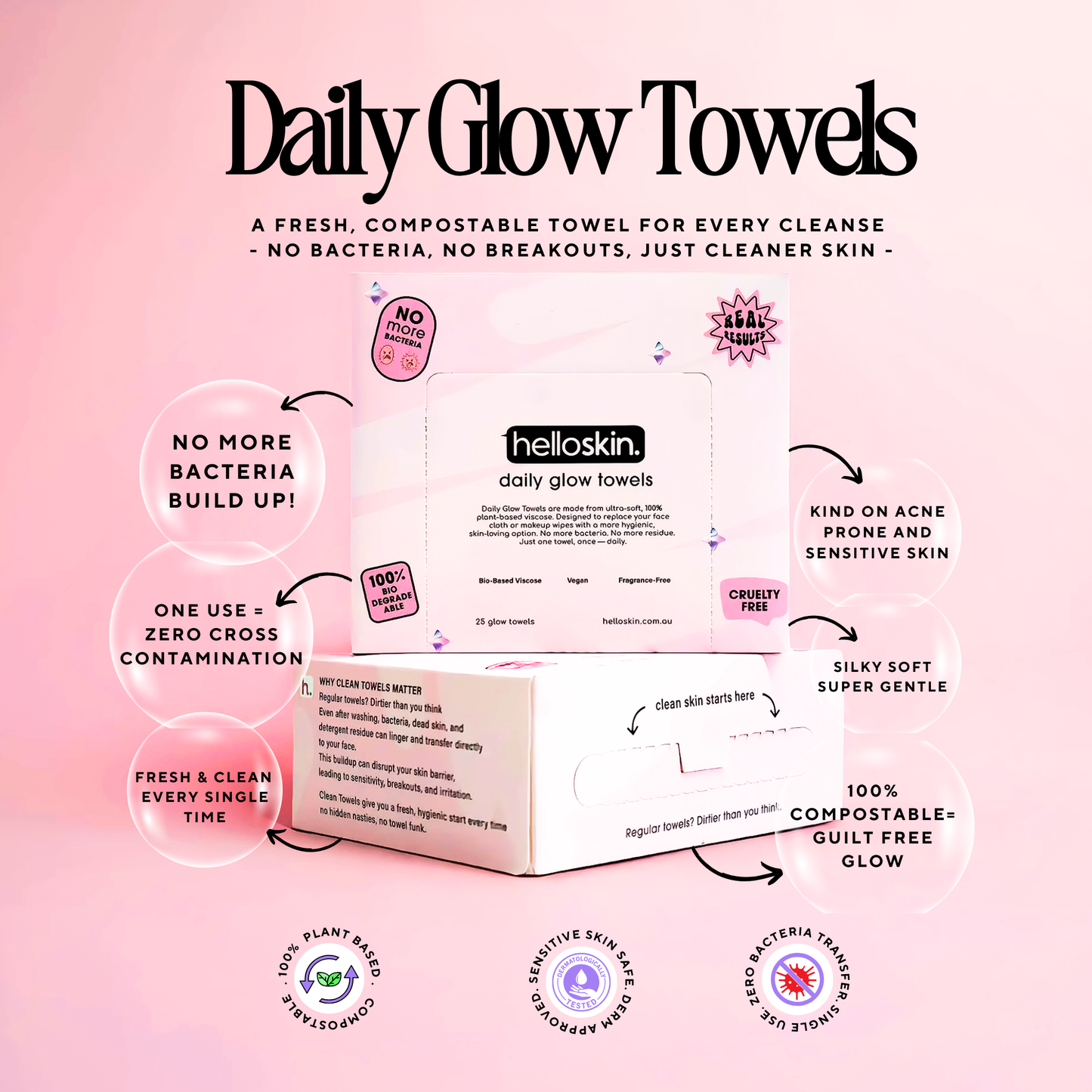 Daily Glow Towels-1